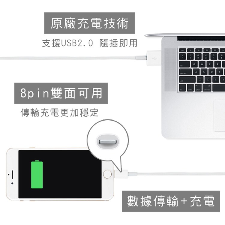 Lightning to USB Cable 1米 蘋果線 手機線1m2m3m 手機線-細節圖2