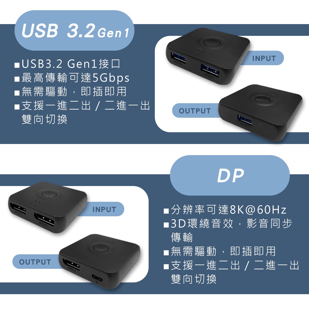 USB3.2 1轉2雙向互轉切換器 5Gbps 2轉1 USB切換器 HDMI 切換器 DP切換器 4K8K雙向-細節圖3