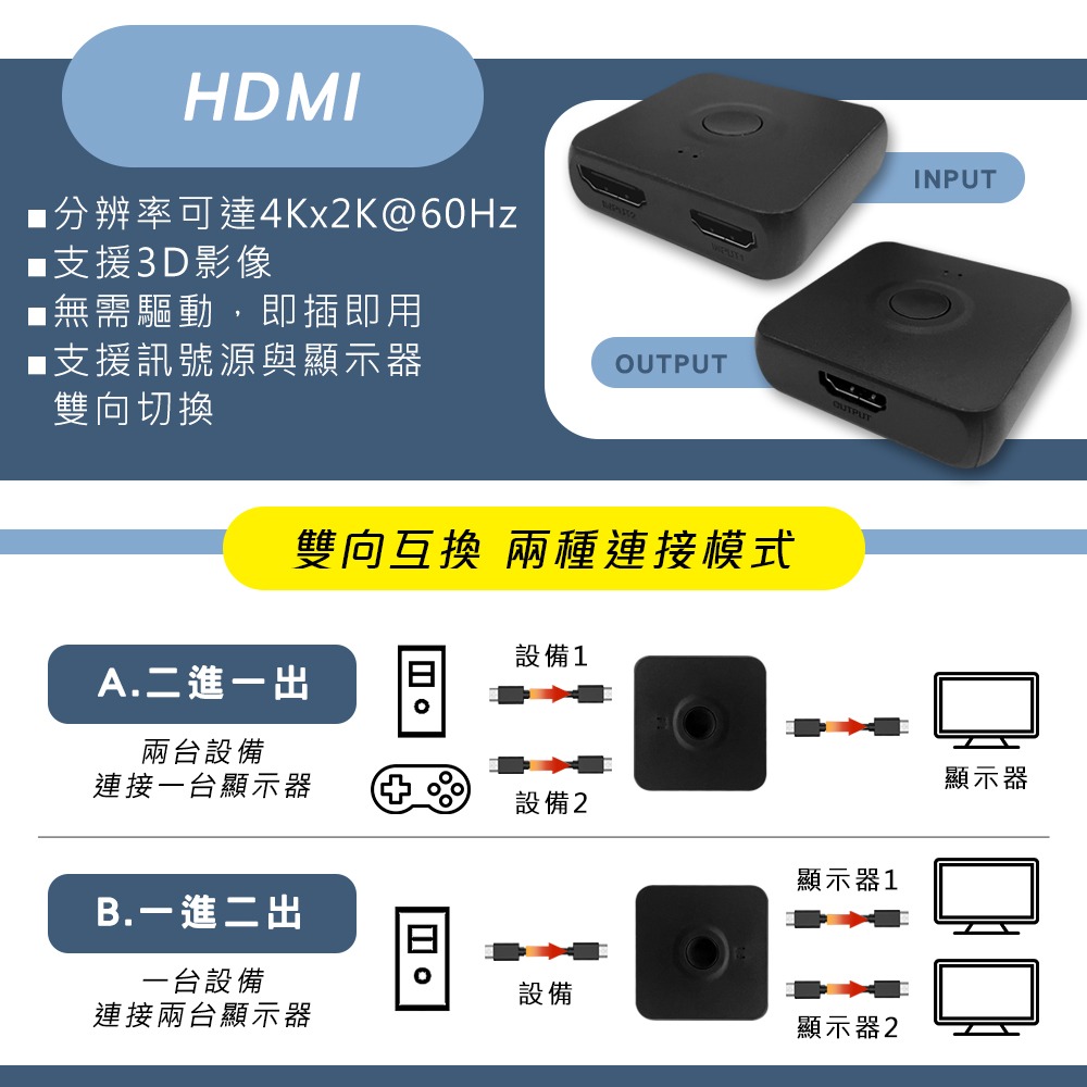 USB3.2 1轉2雙向互轉切換器 5Gbps 2轉1 USB切換器 HDMI 切換器 DP切換器 4K8K雙向-細節圖4