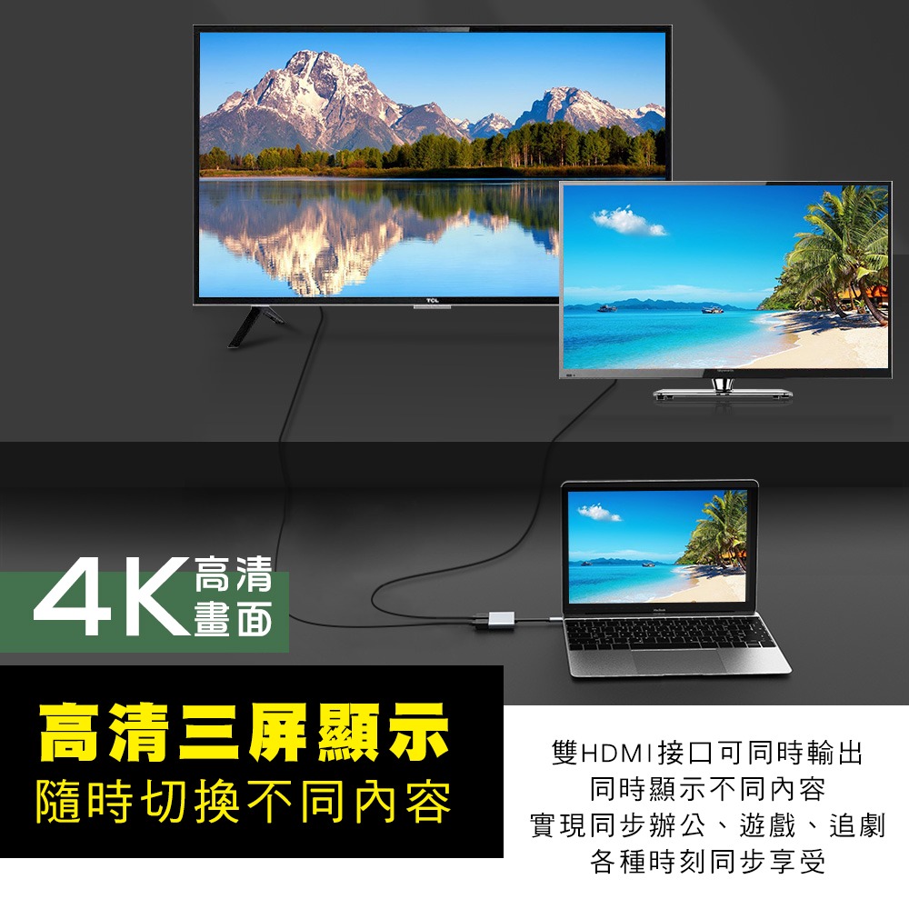 C轉2口HDMI 同屏線 畫面延伸 同時顯示2個畫面 同時顯示2個不同畫面 看盤 股票 美股 台股 港股 獨-細節圖3