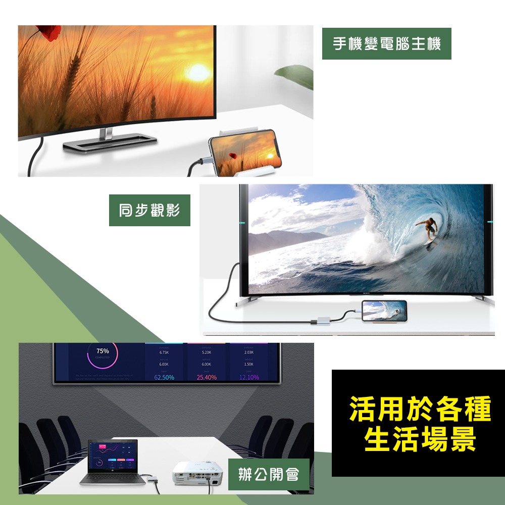 C轉2口HDMI 同屏線 畫面延伸 同時顯示2個畫面 同時顯示2個不同畫面 看盤 股票 美股 台股 港股 獨-細節圖5