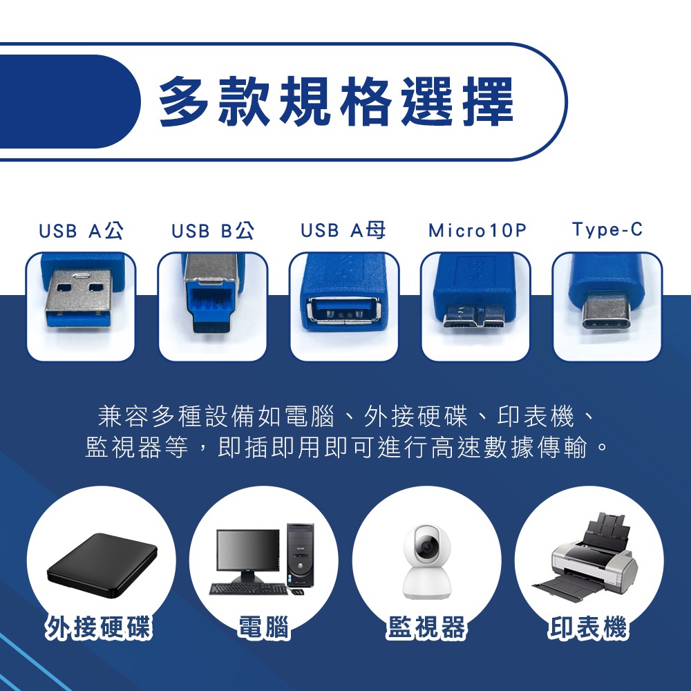 電源加粗 抗干擾強化USB 3.2 A公轉Micro10P 0.5米1米1.8米3米USB3.2 USB3.0-細節圖4