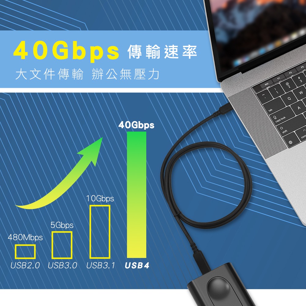 USB4 同軸線 40G 8K影音 240W快速充電線 1米傳輸線 影音線 硬碟 外接盒 固態硬碟 M.2 NVME-細節圖3