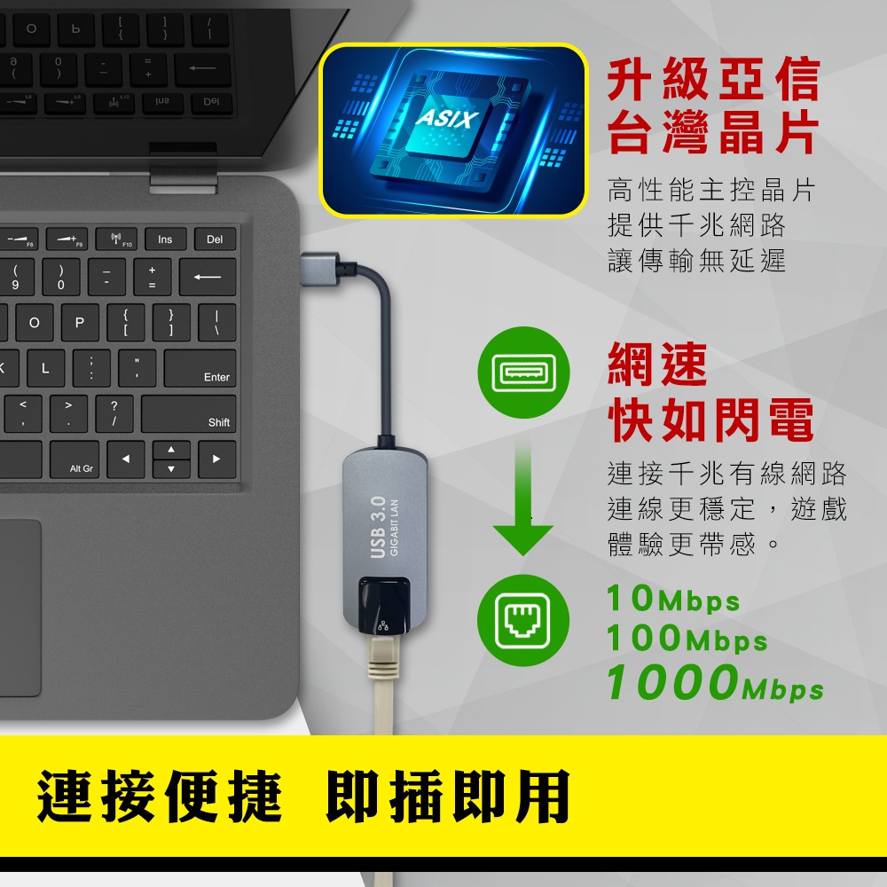 CX Type C 1Gbps高速外接網卡 台灣晶片 即插即用 USB 3.2 USB3.1網路卡 USB 網路卡-細節圖3