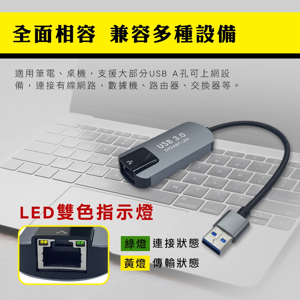 CX Type C 1Gbps高速外接網卡 台灣晶片 即插即用 USB 3.2 USB3.1網路卡 USB 網路卡-細節圖5