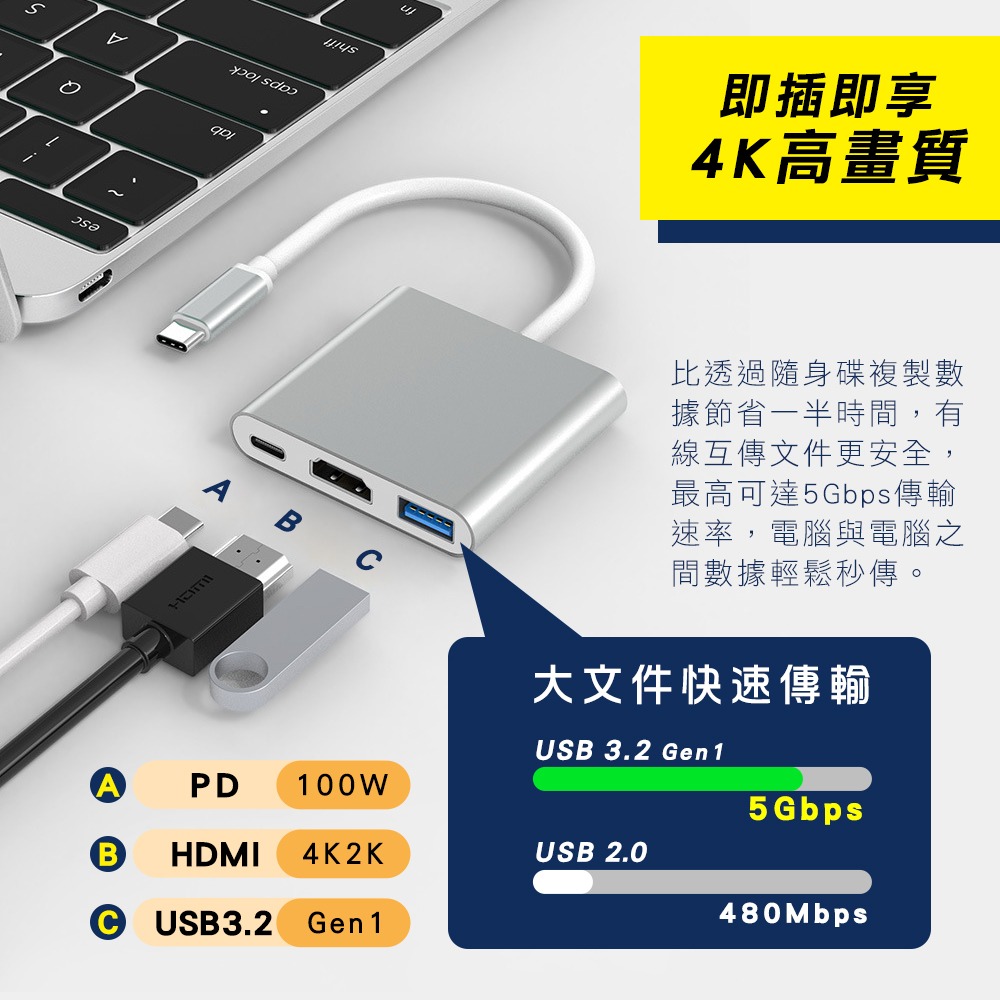 C轉HDMI 4K60Hz 30Hz PD快速充電 影音轉接線  USB 3.0 USB2.0 獨-細節圖3