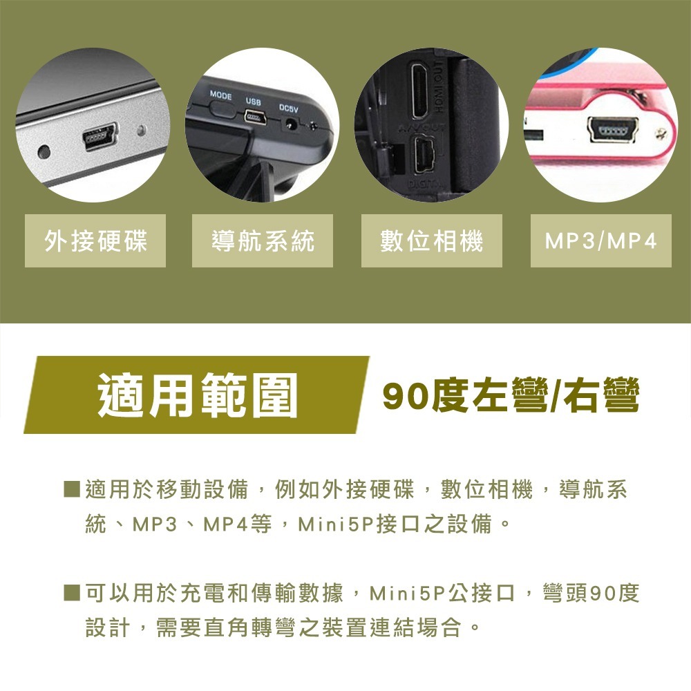 USB2.0傳輸線 A公轉Mini USB公 彎頭 20公分0.2米1米2米3米5米 屏蔽線L型側彎miniUSB-細節圖5