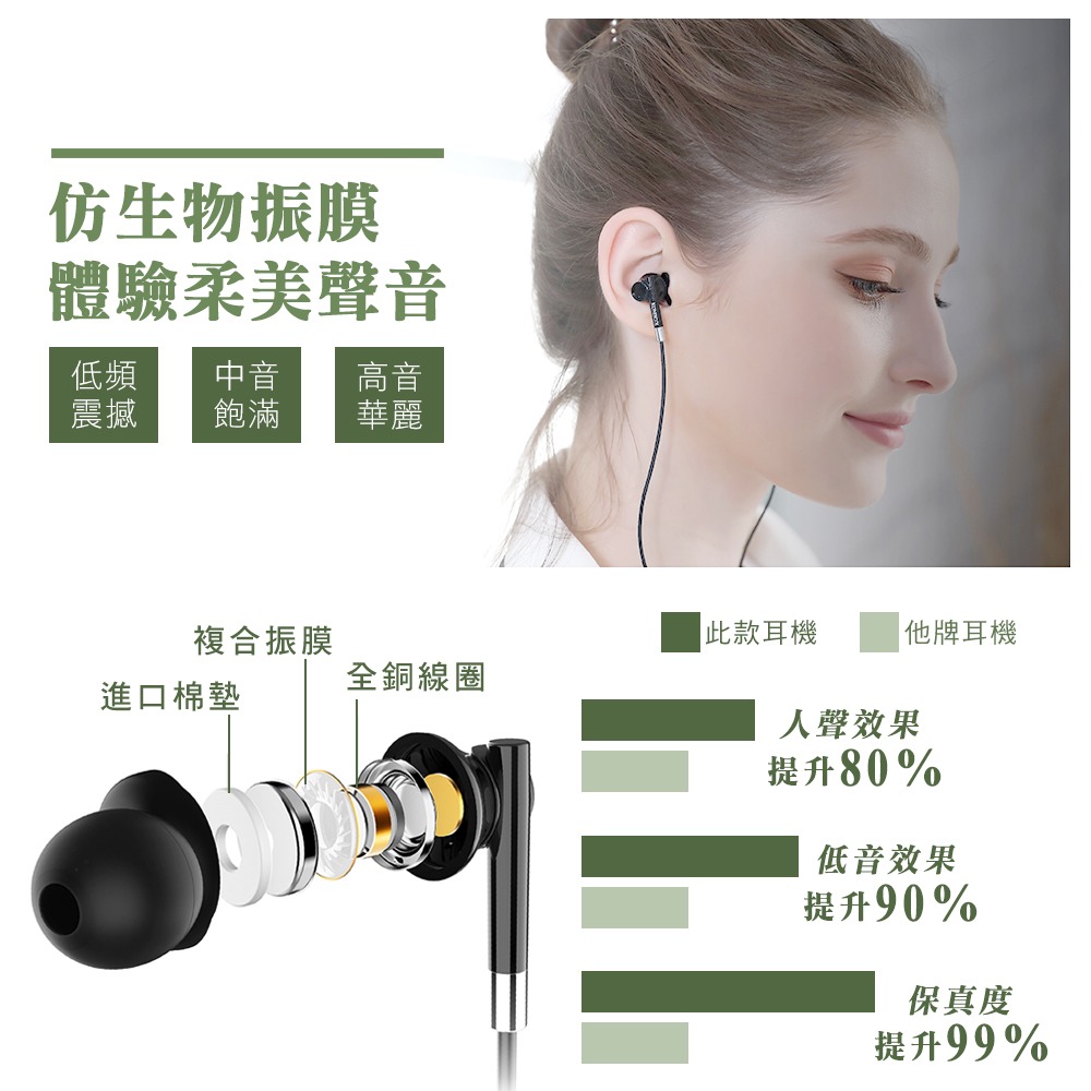 3.5mm入耳式耳機 有線耳機 手機用 平板用 IPOD MP3-細節圖3