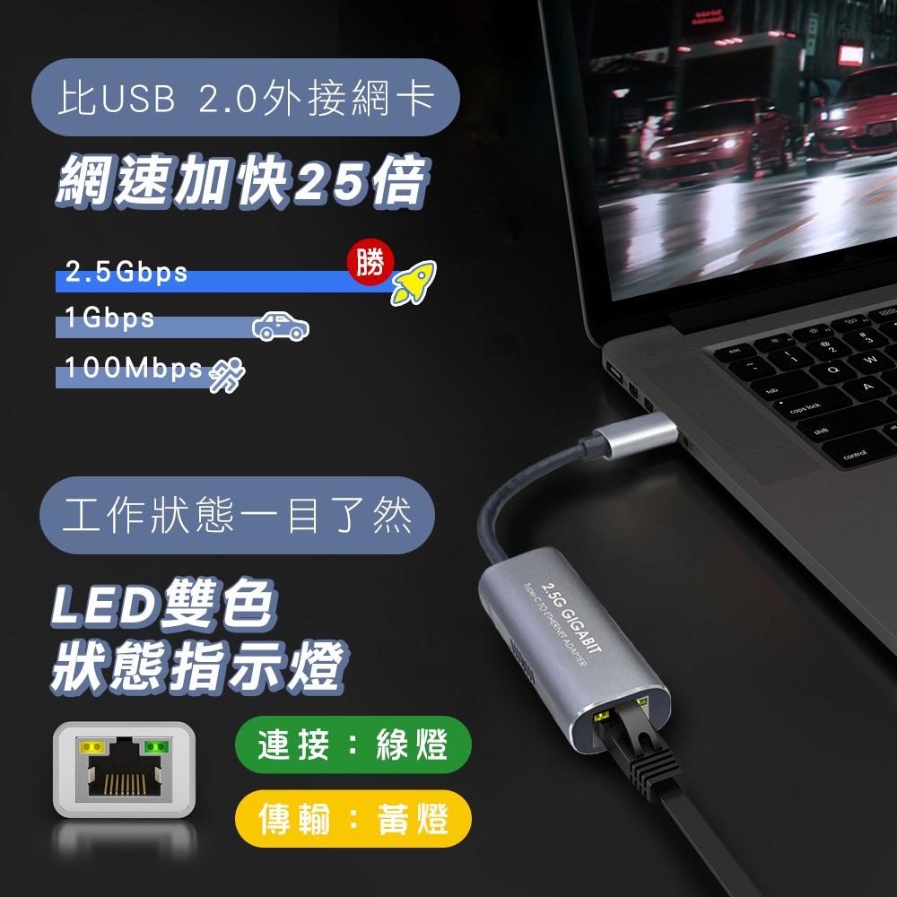 USB 3.1 Type C 2.5G 台灣晶片 有線外接網路卡 網路線網卡 ADSL VDSL 光世代 USB 網路卡-細節圖4