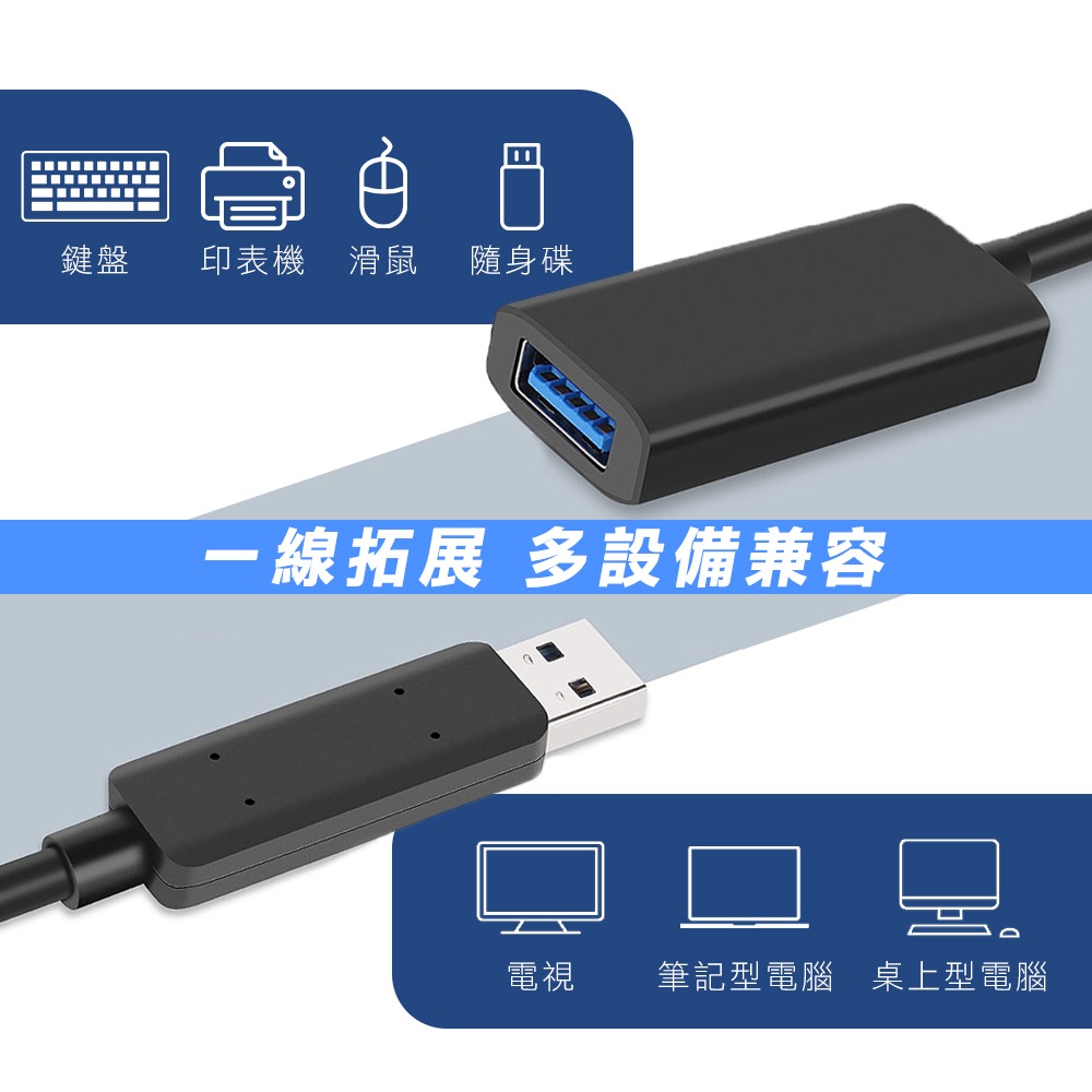 USB 5米 A公 A母 C公 C母 10Gbps 海量傳輸 自媒體 Gen2 專用延長線 內置晶片 USB 延長線-細節圖3