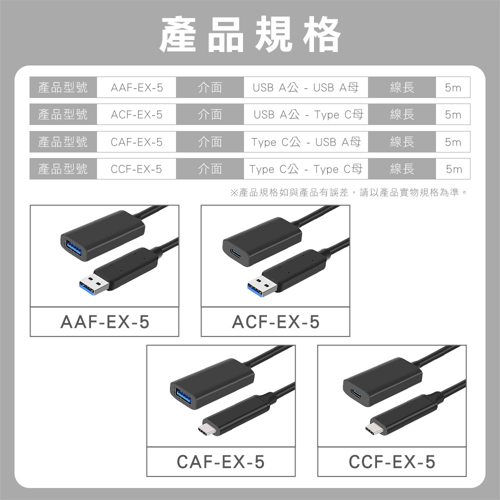 USB 5米 A公 A母 C公 C母 10Gbps 海量傳輸 自媒體 Gen2 專用延長線 內置晶片 USB 延長線-細節圖6