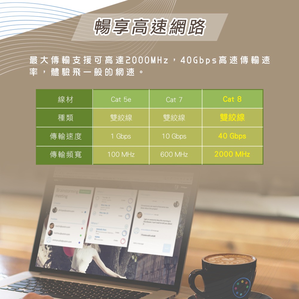 CAT8 超屏蔽高速 網路線 電競線 光纖寬頻機房 伺服器 挖礦 CAT7 CAT6 ADSL VDSL cat.8-細節圖4