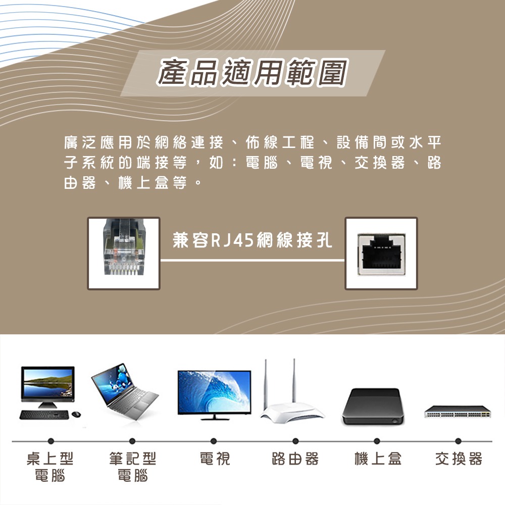 CAT8 超屏蔽高速 網路線 電競線 光纖寬頻機房 伺服器 挖礦 CAT7 CAT6 ADSL VDSL cat.8-細節圖5