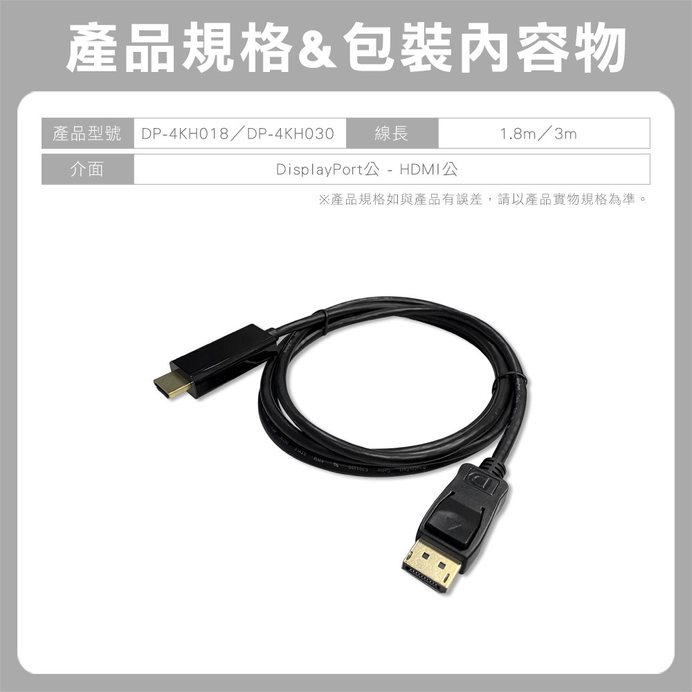 CX 4K60fps DP線 轉 HDMI轉接線 1.8米3米 displayport 筆電 dp 線 DP轉HDMI-細節圖4