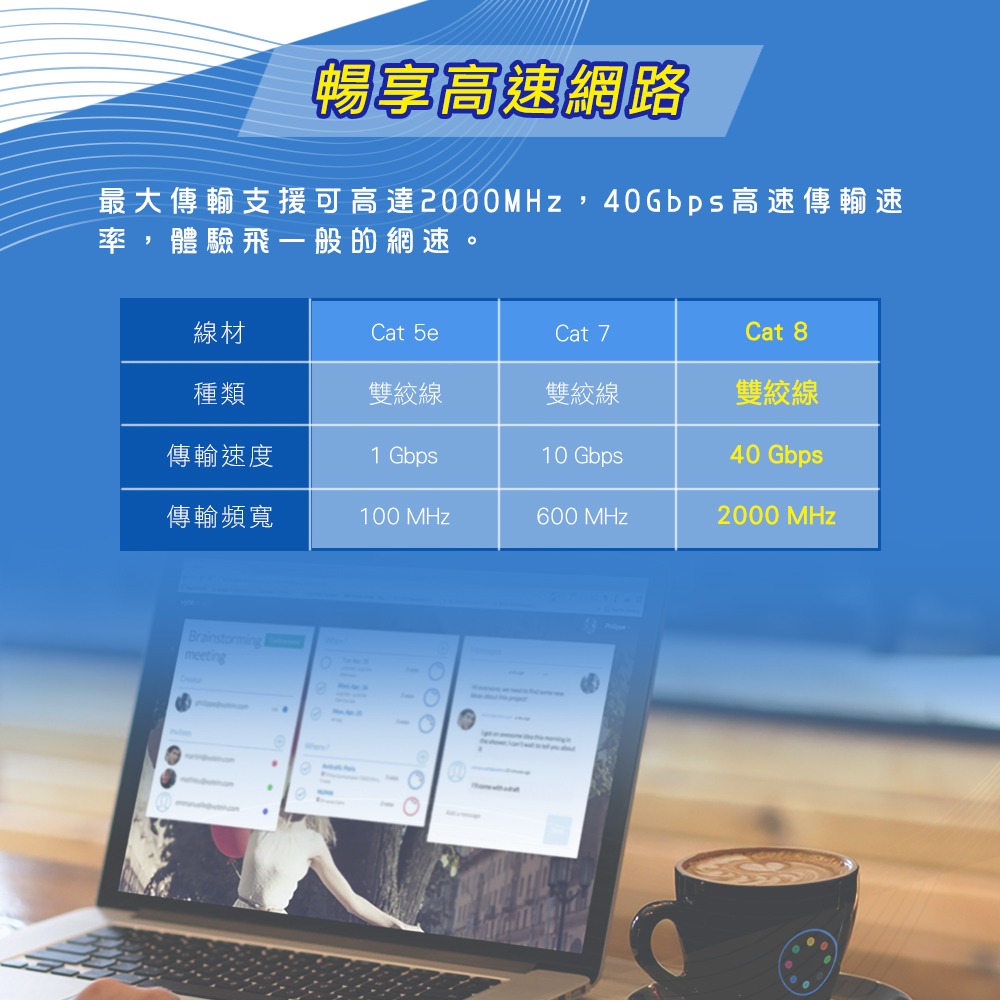 CAT.8 SSTP屏蔽超高速網路線 40Gbps 光纖 寬頻 機房 伺服器 CAT7 CAT6 cat8 VDSL-細節圖4