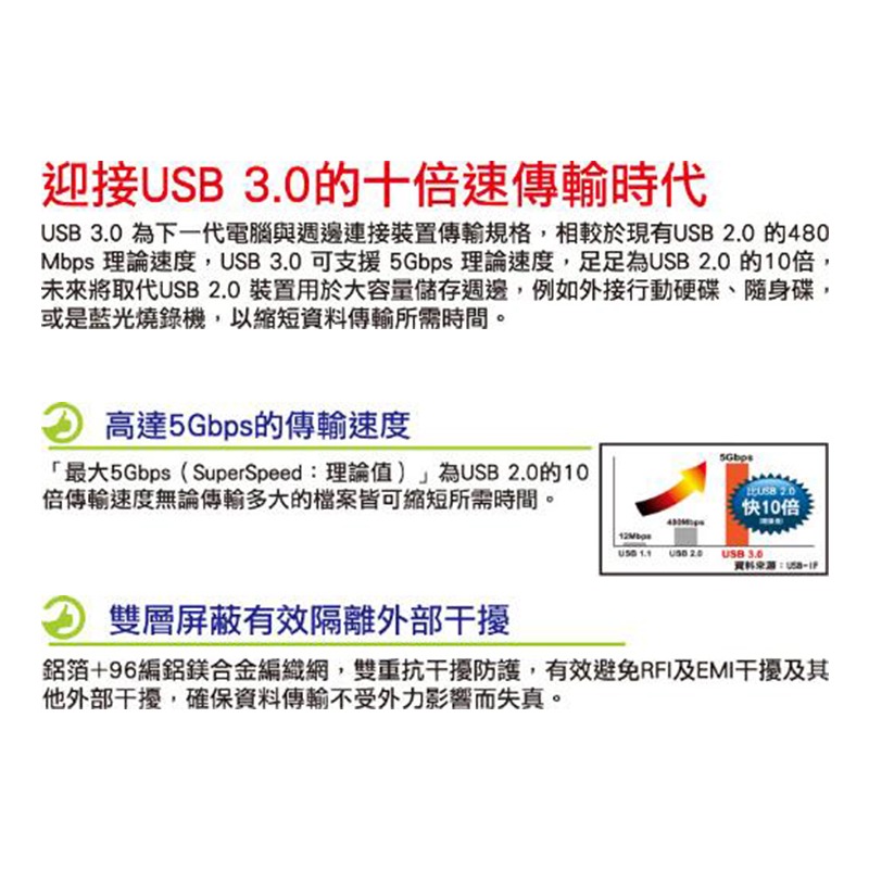 CX USB3.0傳輸線 A公 B公 1.8m3m USB 3.0 寶藍色 USB3.2 gen1-細節圖2
