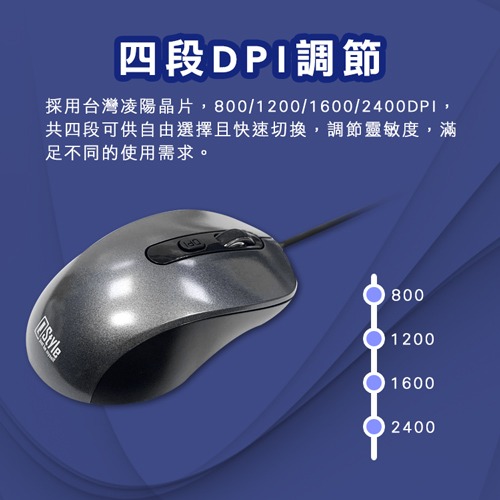 CX 2400dpi 電競性能高解析光學鼠標 台灣晶片 凌陽芯片(M-865)-細節圖3