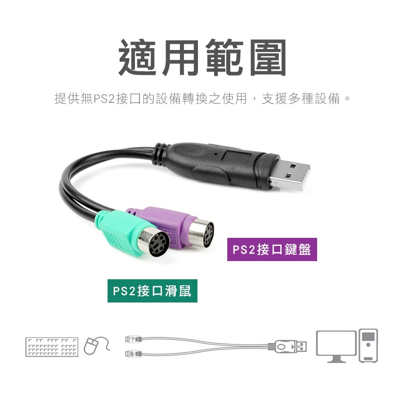 CX USB 對 PS/2 雙埠 滑鼠鍵盤轉接線 18cm USB 轉 PS2 6P母-細節圖3