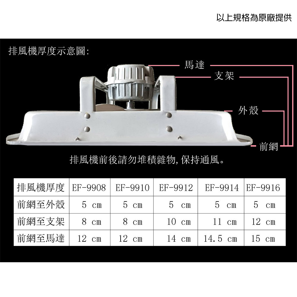 【南亞牌】MIT 台灣製造 8吋吸/排兩用排風扇 EF-9908 通風扇 換氣扇-細節圖3