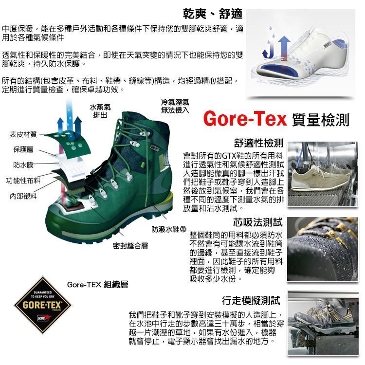 Garmont 女款GTX低筒郊山健走鞋Santiago Low GTX WMS 002552 / 防水透氣 黃金大底-細節圖9