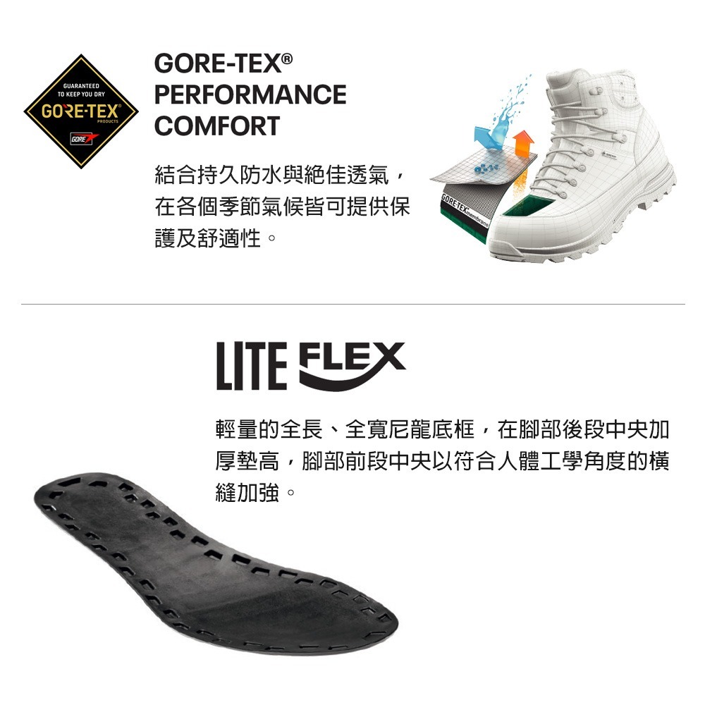 GARMONT 男款 GTX 中筒健行鞋 Pordoi Nubuck 002768-細節圖8