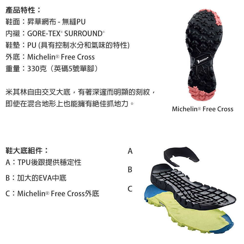 Garmont 女款 GTX 中筒越野疾行健走鞋 9.81 N AIR G MID WMS 001733-細節圖5