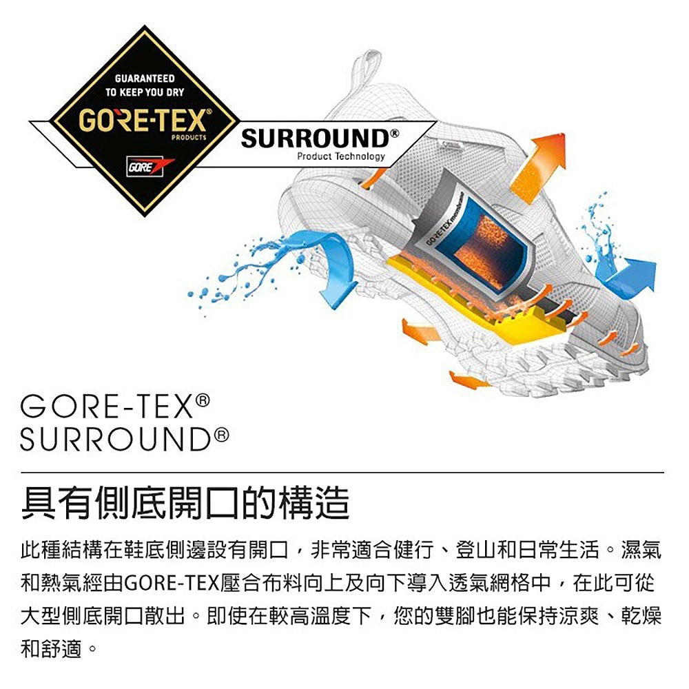 Garmont 女款 GTX 中筒越野疾行健走鞋 9.81 N AIR G MID WMS 001733-細節圖6