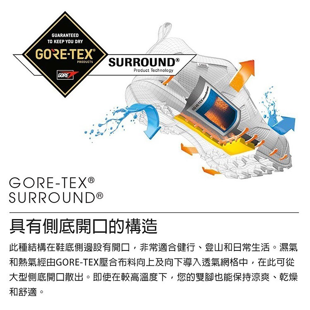 Garmont 女款 GTX 中筒越野疾行健走鞋 9.81 N AIR G MID WMS 001733-細節圖6