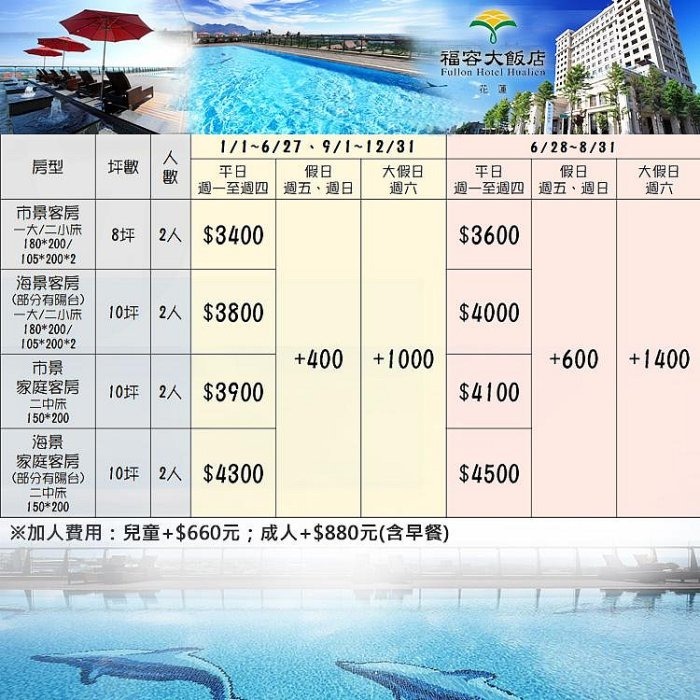 漫遊輕旅行(瑪利歐親子旅遊)花蓮．花蓮福容大飯店【各房型住宿+自助早餐+設施+無邊際泳池】可加價升等海景房-細節圖2