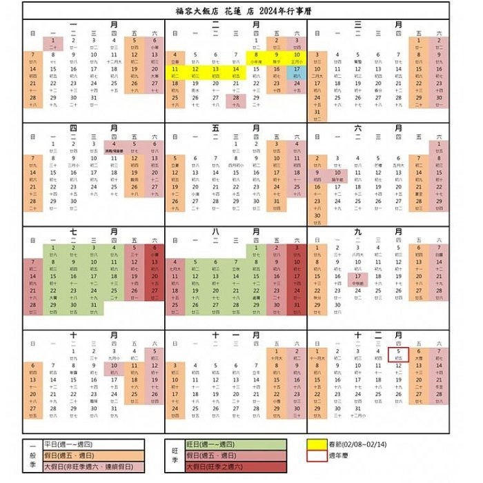 漫遊輕旅行(瑪利歐親子旅遊)花蓮．花蓮福容大飯店【各房型住宿+自助早餐+設施+無邊際泳池】可加價升等海景房-細節圖4