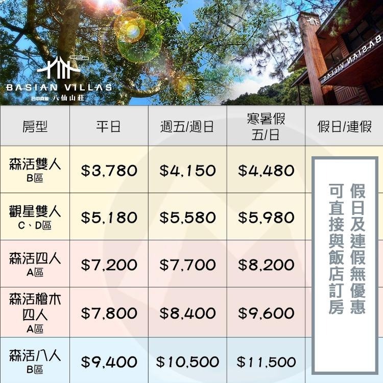 深山中的度假放鬆系小木屋(瑪利歐森林避暑)台中谷關-台中商旅之八仙山莊『各房型』住宿+早餐+晚餐 $3780起-細節圖2