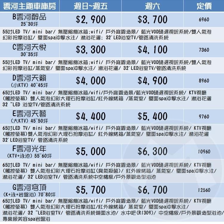 (瑪利歐旅遊網)台中~雲河精品MOTEL「車庫房+含早餐+按摩浴缸」全房型$2900元起-細節圖2
