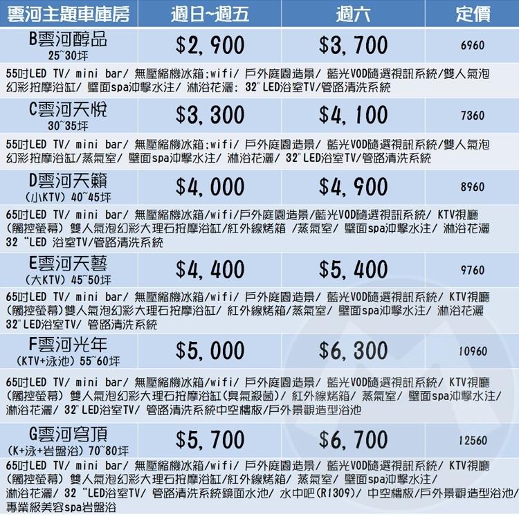 (瑪利歐旅遊網)台中~雲河精品MOTEL「車庫房+含早餐+按摩浴缸」全房型$2900元起-細節圖2