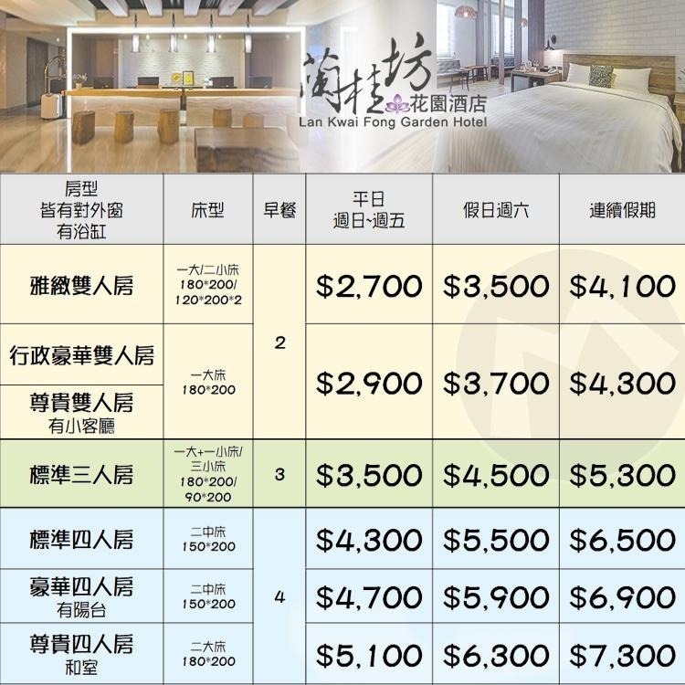 (瑪利歐旅遊網)嘉義文化路．蘭桂坊花園酒店『雅緻雙人房(一大/二小床)+早餐+停車位』$2700起 內有全房型售價-細節圖2