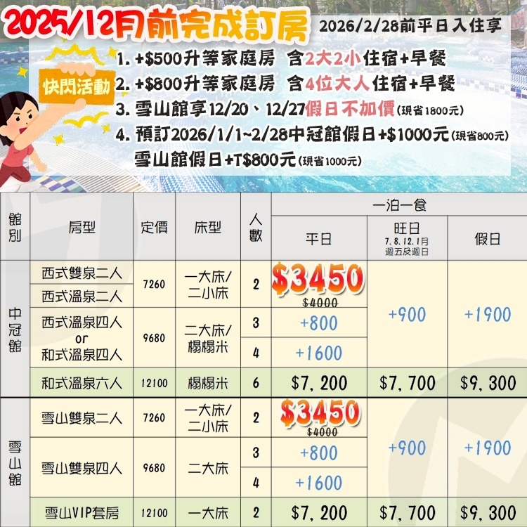 (瑪利歐旅遊網)宜蘭礁溪中冠/雪山溫泉飯店【各房型住宿含早餐千坪星河傳說+水療+獨立湯池】$3450起-細節圖2