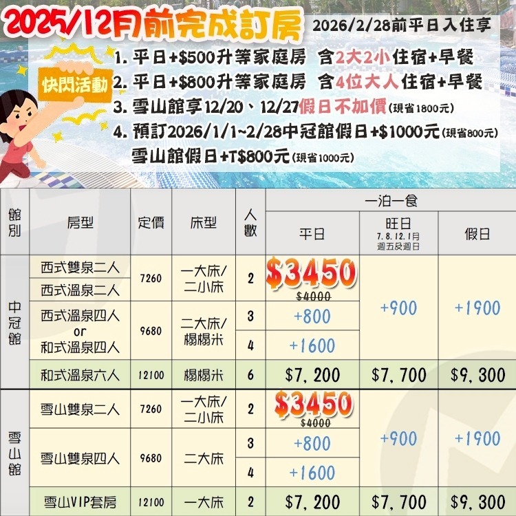 (瑪利歐旅遊網)宜蘭礁溪中冠/雪山溫泉飯店【各房型住宿含早餐千坪星河傳說+水療+獨立湯池】$3450起-細節圖2