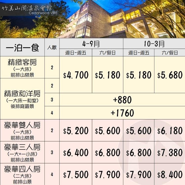 (瑪利歐旅遊網)苗栗泰安~竹美山閣溫泉會館『平日精緻2人房或精緻和洋房住宿+活力早餐』$4700元起，另可加購晚餐-細節圖2