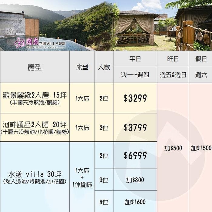 一泊二食！(瑪利歐旅遊網)高雄六龜寶來~國蘭villa花園溫泉會館『觀景麗緻房住宿含早餐+晚餐或午餐』各房型$3299起-細節圖2