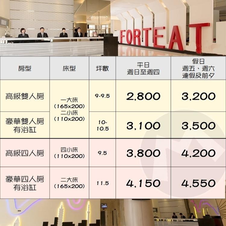 近火車站(瑪利歐旅遊)福泰集團最新開幕-彰化福泰商務飯店-高級雙人房住宿(含2客早餐)+免費停車【另有假日優惠】-細節圖2