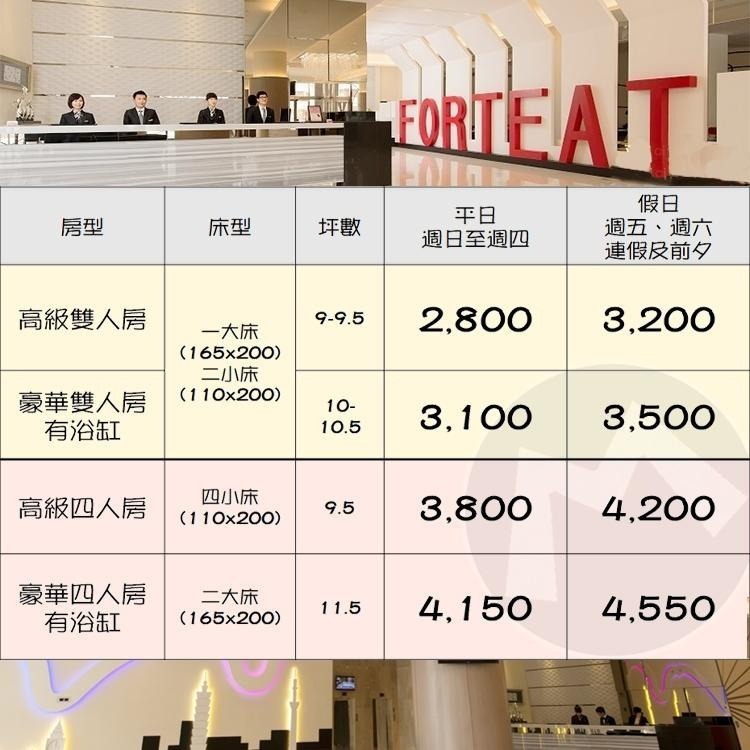 近火車站(瑪利歐旅遊)福泰集團最新開幕-彰化福泰商務飯店-高級雙人房住宿(含2客早餐)+免費停車【另有假日優惠】-細節圖2