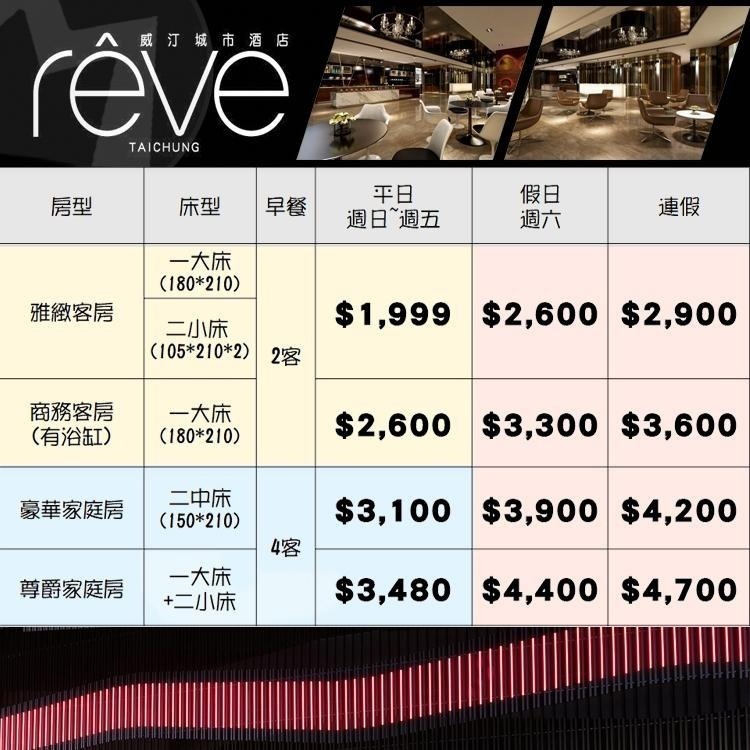 (瑪利歐優雅舒適推薦)台中大雅最新CP值破錶~威汀城市酒店【優資大空間住宿+早餐+飯店設施】另有全房型1999元起-細節圖2