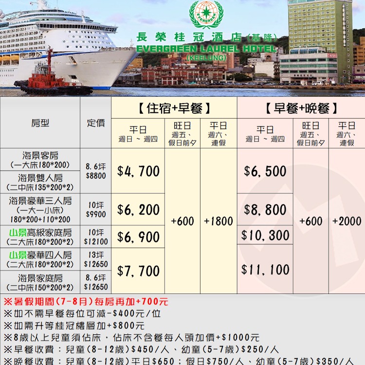 欣賞基隆港景(瑪利歐旅遊網) 基隆長榮桂冠酒店．海景雙人房+豐富自助早餐+設施~2~4人各房型4700元起(逛廟口夜市)-細節圖2
