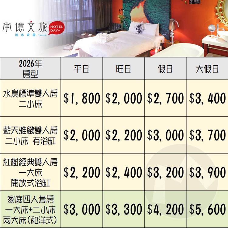 北台灣(瑪利歐逛淡水老街)承億文旅設計旅店《淡水吹風》各房型住宿+含早餐+免費捷運接駁-細節圖2