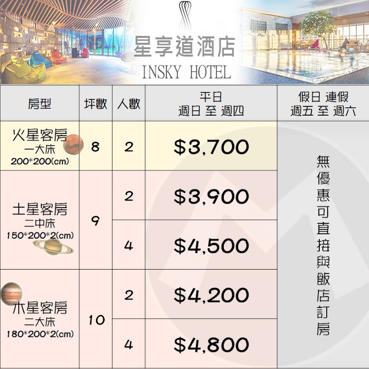 台中逢甲夜市唯一有泳池(瑪利歐旅遊網)台中逢甲．星享道酒店『各房型入住+早餐+泡腳池+健身房』步行5分鐘至夜市-細節圖2