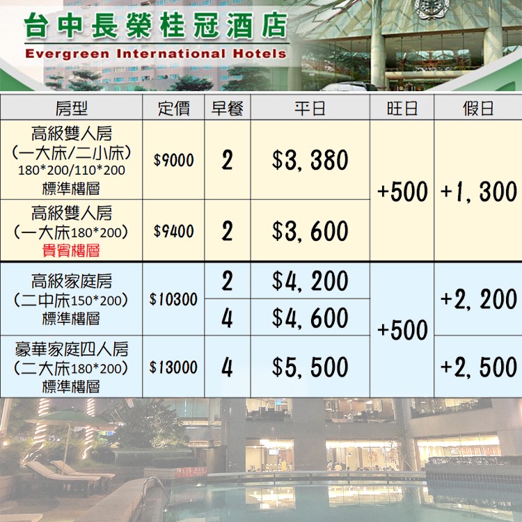 精緻細膩的服務(瑪利歐下殺優惠)台中長榮桂冠酒店．高級客房(標準樓層)住宿乙晚+早餐+設施(近自然科博館)-細節圖2