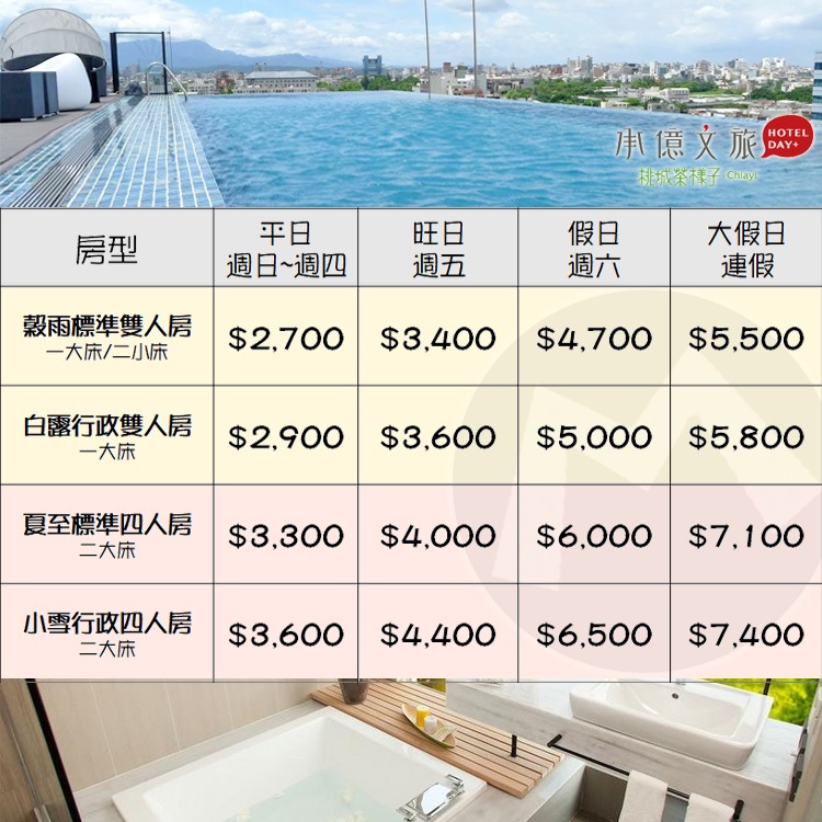 (瑪利歐)文青設計必住-嘉義最有特色承億文旅《桃城茶樣子》各房型住宿含早餐~阿里山/南故宮/高跟鞋教堂順路去-細節圖2