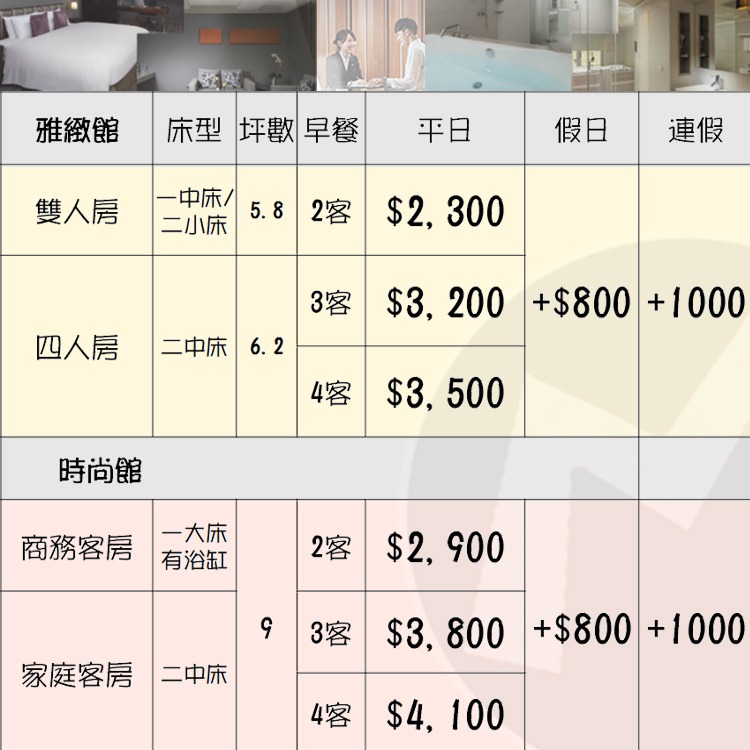 近捷運站步行2分鐘(瑪利歐旅遊網)高雄~寒軒集團【高雄商旅】『時尚館、雅緻館』各房型住宿含自助早餐』-細節圖2