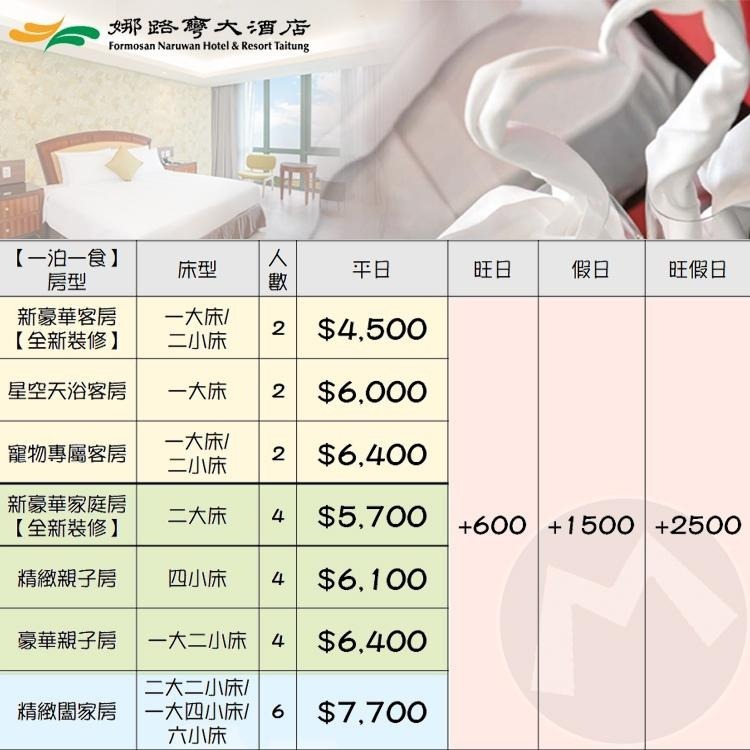 熱氣球嘉年華(瑪利歐旅遊網)台東．娜路彎五星大酒店『各房型含早餐+溫泉SPA+唯一鹽水泳池+兒童遊戲區』-細節圖2