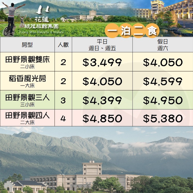 體驗慢活的享受(瑪利歐)花蓮．統茂渡假莊園『雙人房/三人房/四人房助早餐+野菜風味火鍋晚餐+兒童遊戲室』-細節圖2