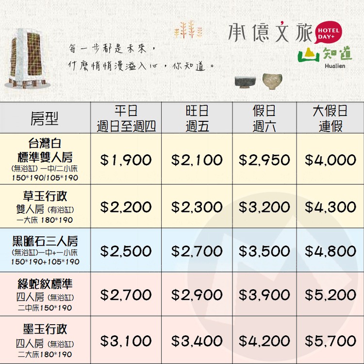 火車站出來不到5分鐘(瑪利歐)承億文旅集團〈花蓮山知道〉『平日標準雙人住宿乙晚+飯店設施+兒童閱覽室』另有暑假價格-細節圖2
